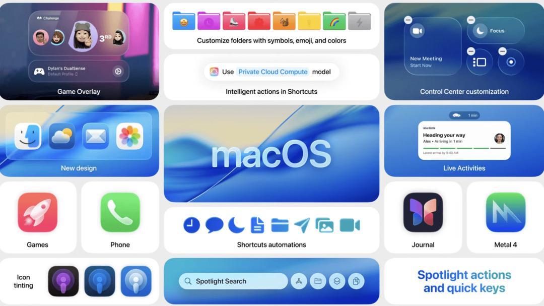 macos