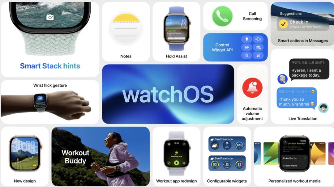 Watchos
