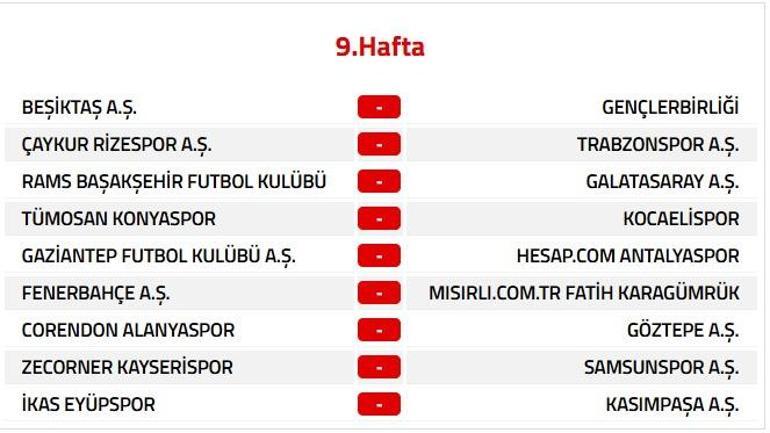 Süper Lig'deki ulusal mola başladığında, şampiyonalar kaç gün başlayacak?