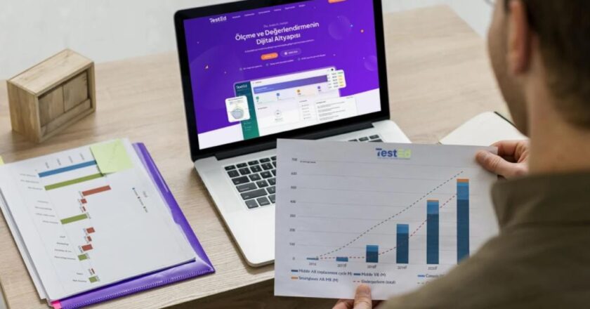 TestEd ile Yapay Zeka Destekli Değerlendirme Süreçlerinde Yeni Nesil Yaklaşım